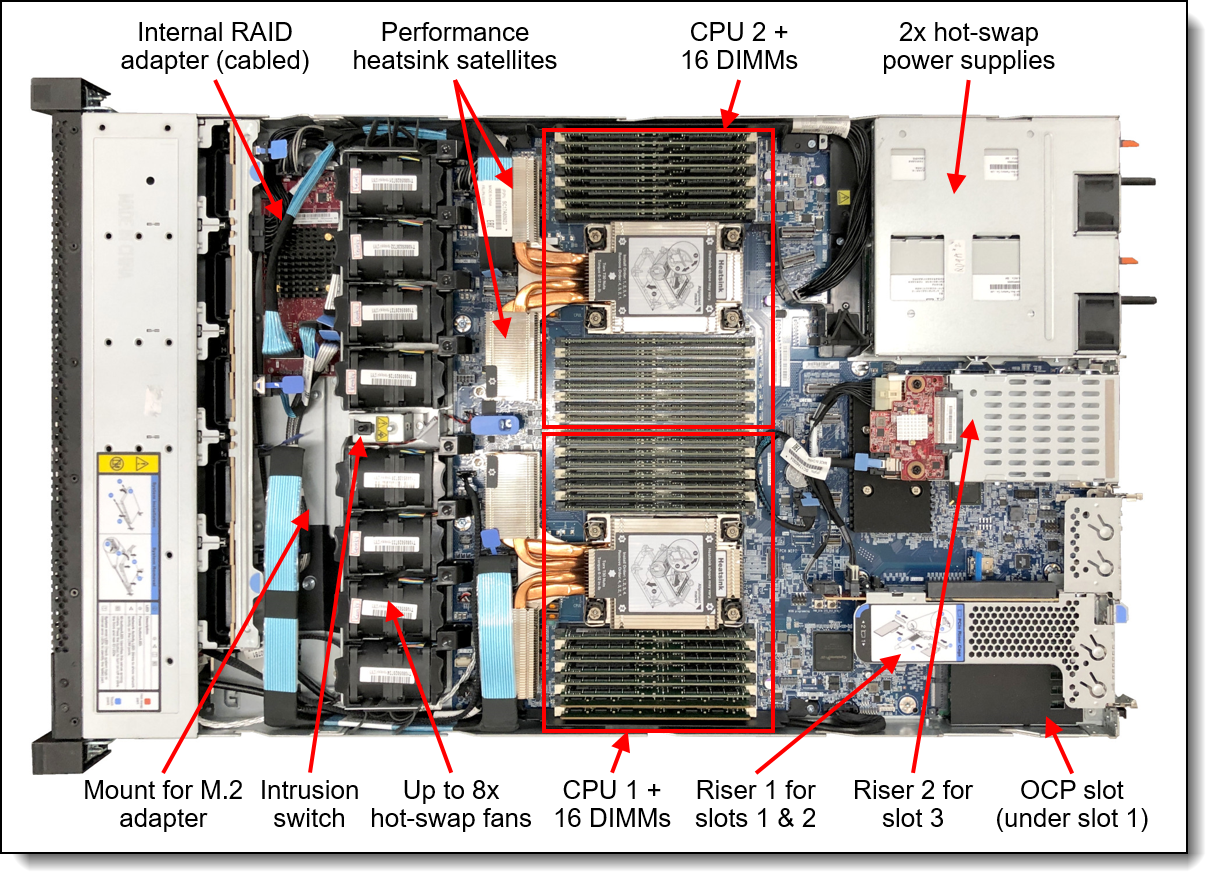 Lenovo ThinkAgile HX3320 1U Server CTO 4
